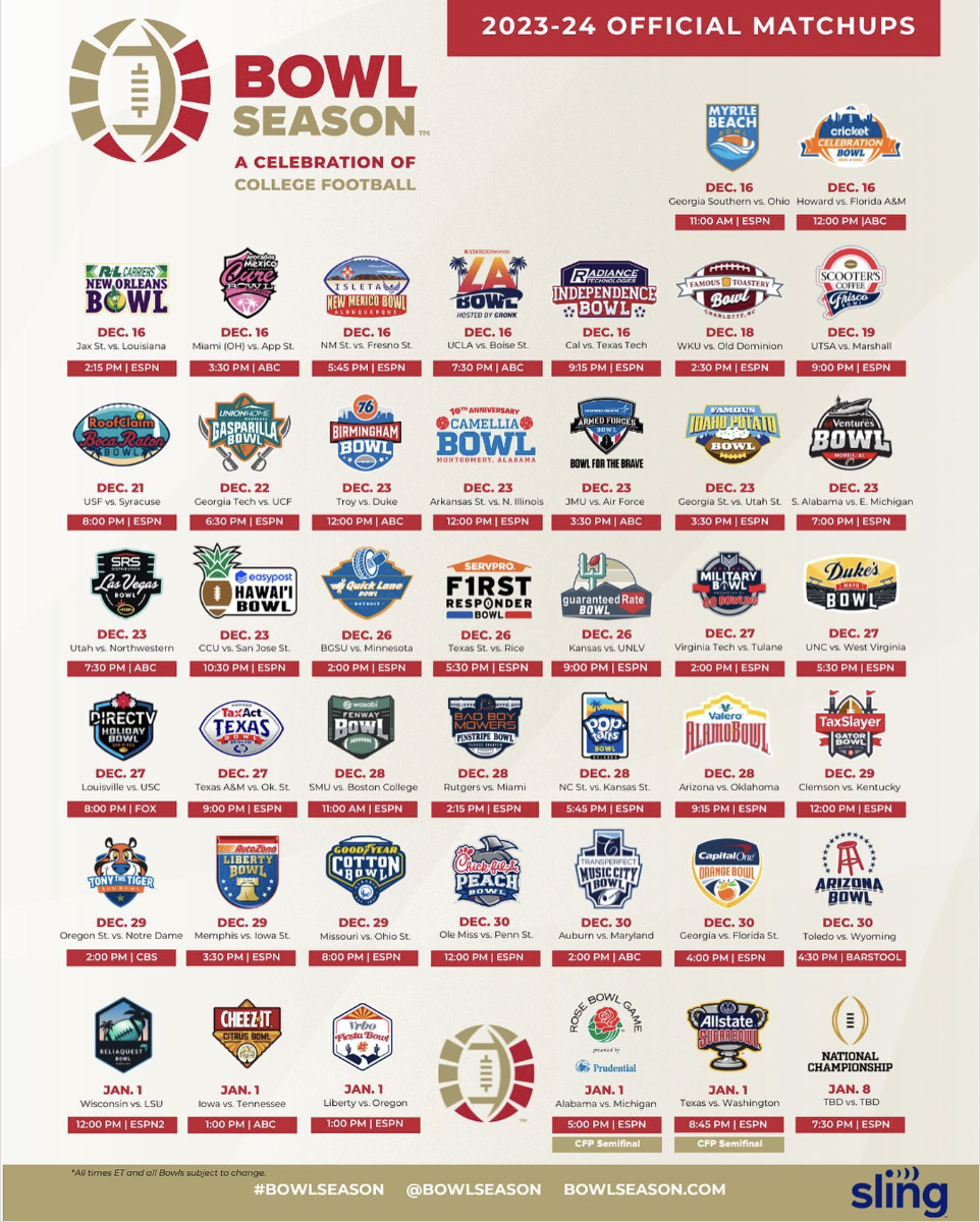 Cfb deals bowl game